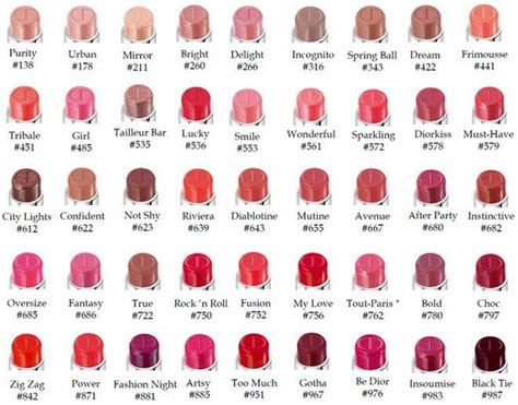 dior lip color chart.